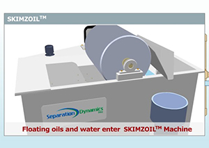 Animation | Skimzoil Machine